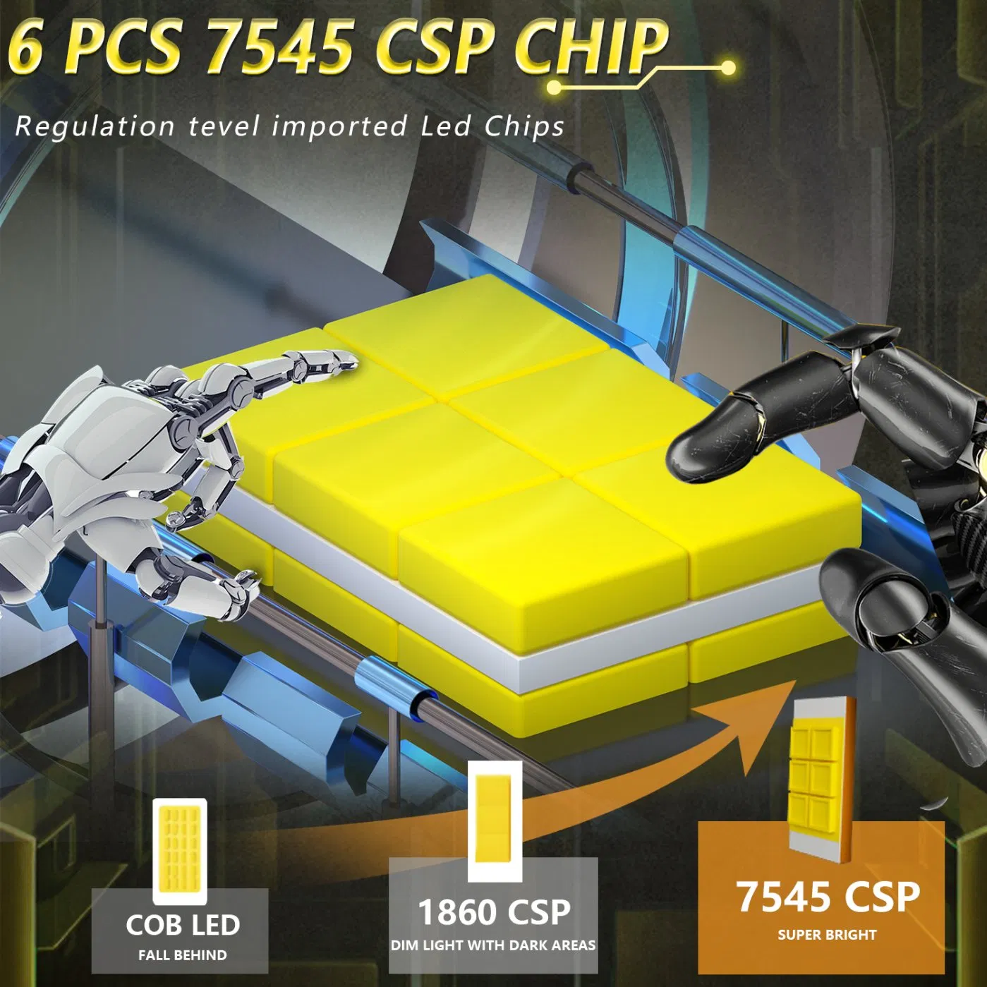 N9 2PCS H7 Car Headlamp Mini Lens High, Brightness LED Headlight IP67 Waterproof Automotive Front Light