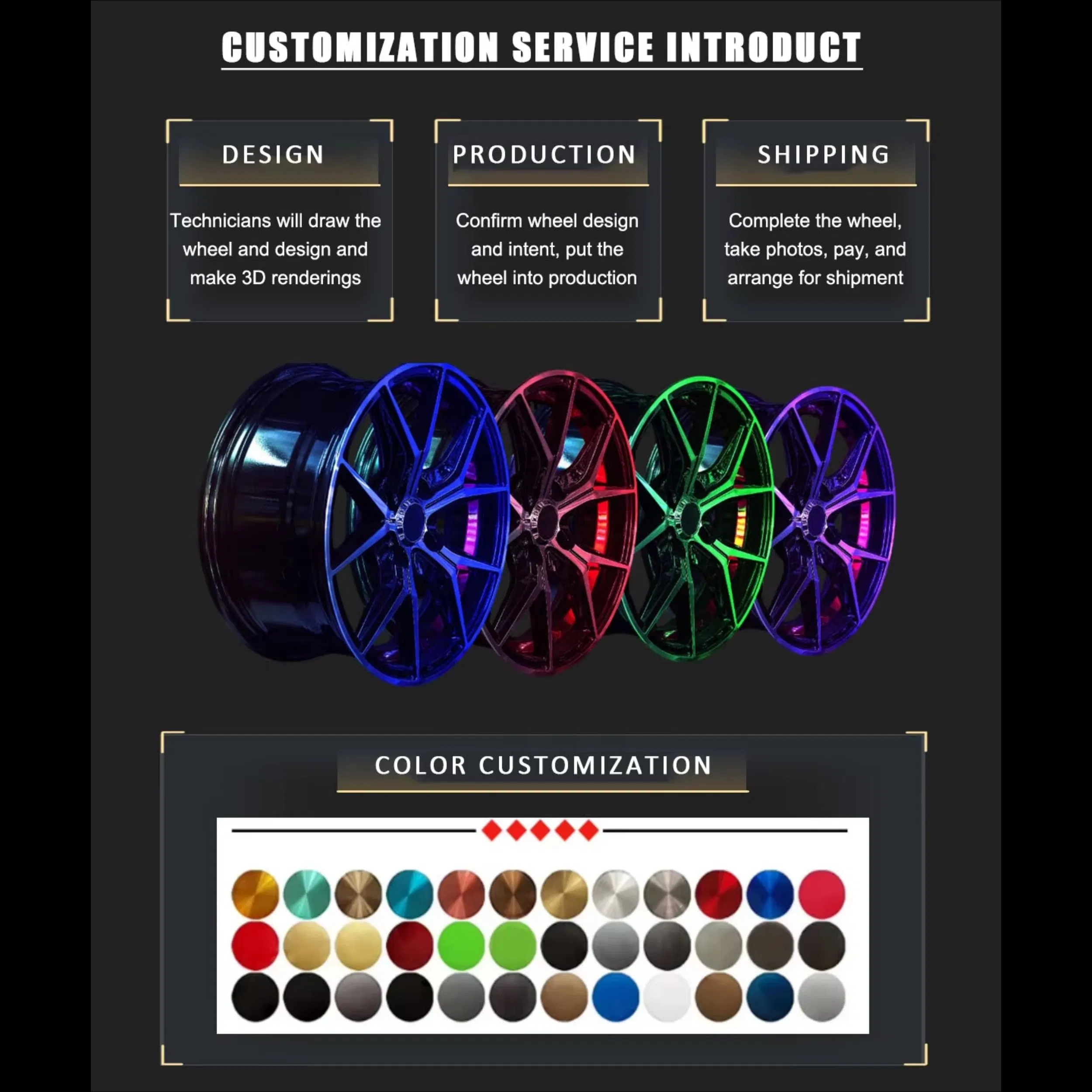 Кованые диски из алюминиевого сплава 17-22 дюйма