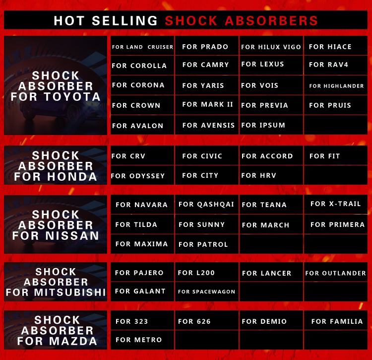 Cowtotal Brands Japanese Auto Car Rear Front Shock Absorber for Toyota Corolla Corona Nissan Sunny BMW Hyundai KIA Ford Mercedes Manufacturers