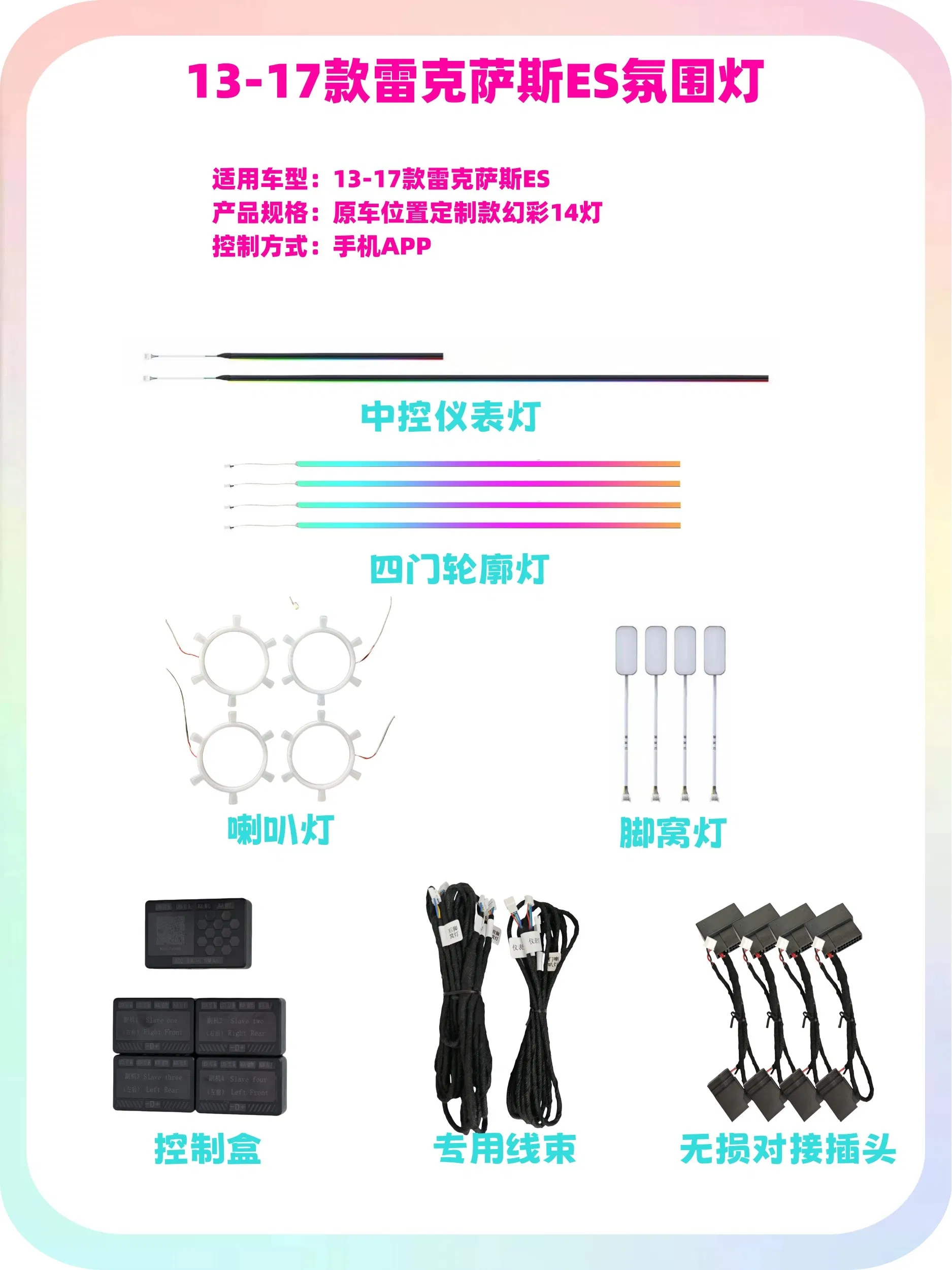 Автомобильная светодиодная подсветка салона Automoled 12V