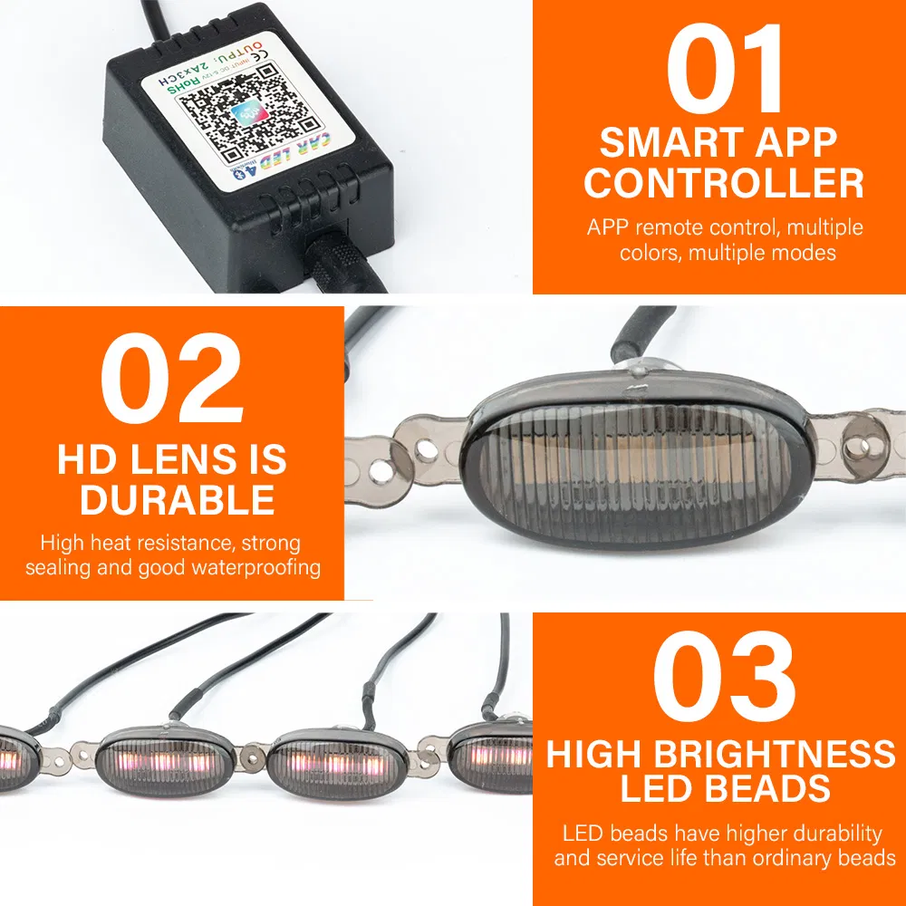 Светодиодная лента BKR RGB для решетки радиатора, 12В