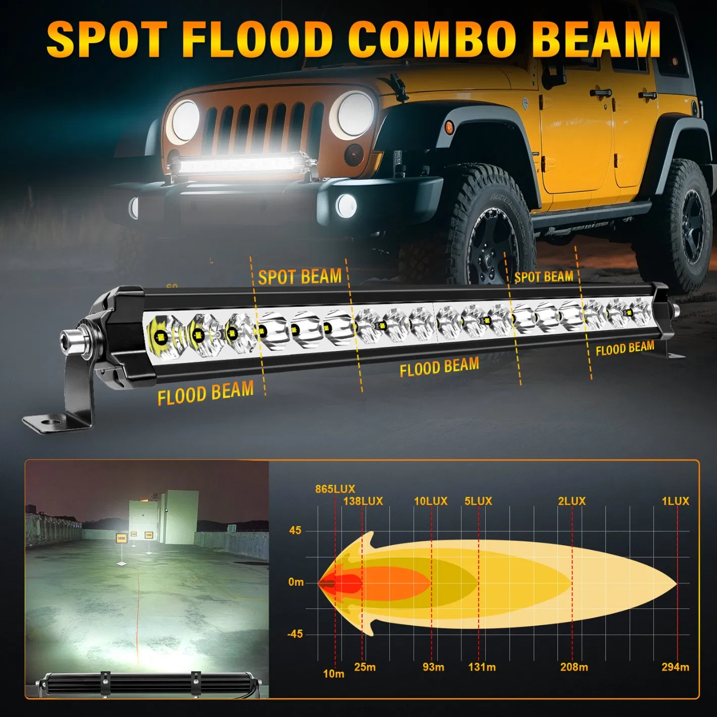 Truck Light - 20" Octa-Reflector - 6000K White - IP67 Rated for SUV ATV UTV