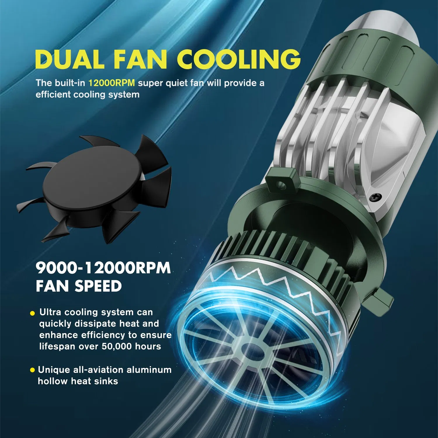 Светодиодная лампа H11 240W 24000 лм для авто