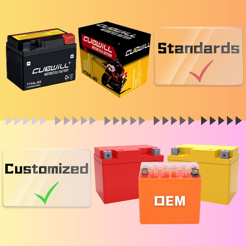 Bateria De Motocicleta 12n5-3b/Yb5l/Mtx5l/Ty5l Yuasa Repuestos PARA Motocicletas De 100cc/125cc/150cc/200cc YAMAHA 12V5ah AGM Motorcycle Battery