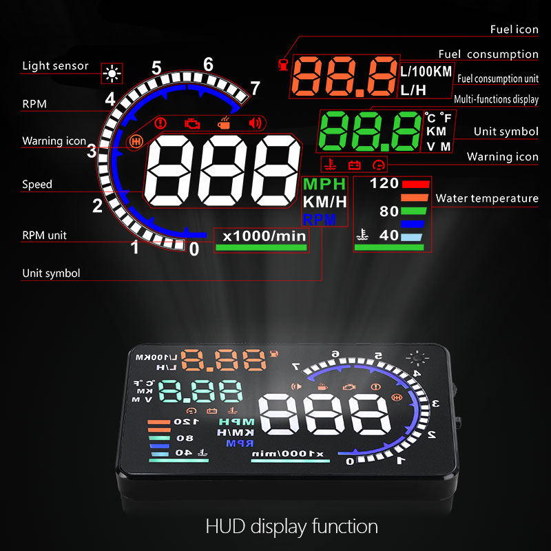 5,5-дюймовый автомобильный диагностический прибор Play HUD OBD2 с дисплеем на лобовом стекле
