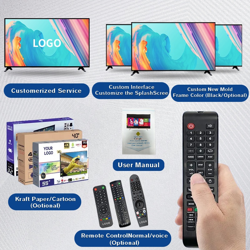 Бескаркасный телевизор Smart TV 4K/8K Ultra HD LED/QLED, 32–85 дюймов, Android, Wi-Fi, OEM