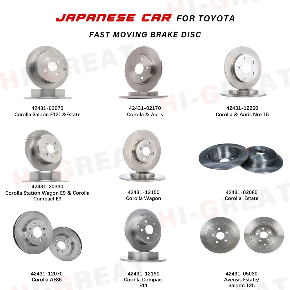 Тормозной диск для японских и корейских авто