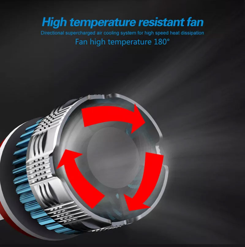 Светодиодные фары Mi2 Super Mini H4 H1 9004 9007