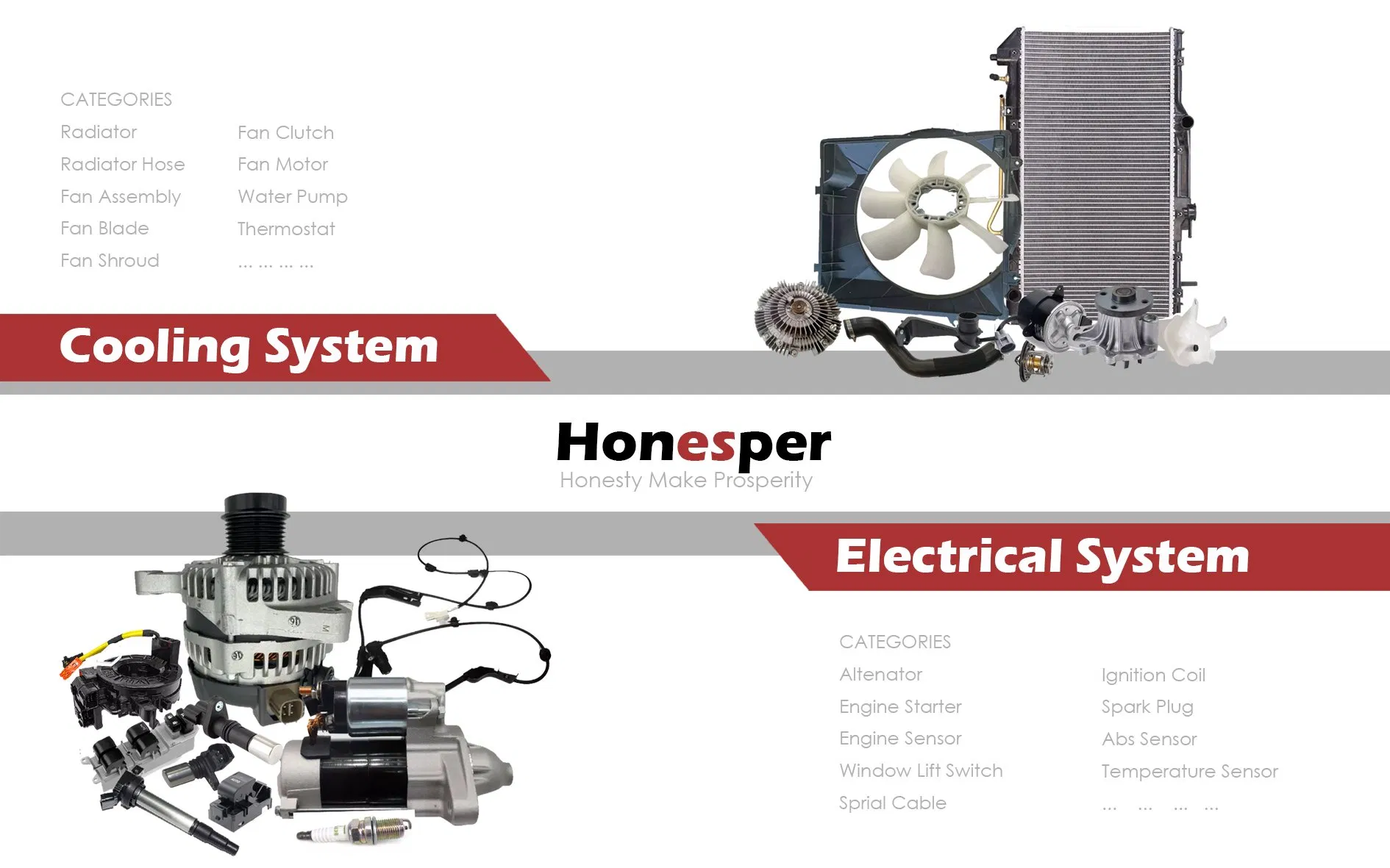 Wholesale Auto Parts Car Accessories Suspension Parts Engine Parts Body Parts Car Spare Parts for Toyota Camry 2019- Asv7#