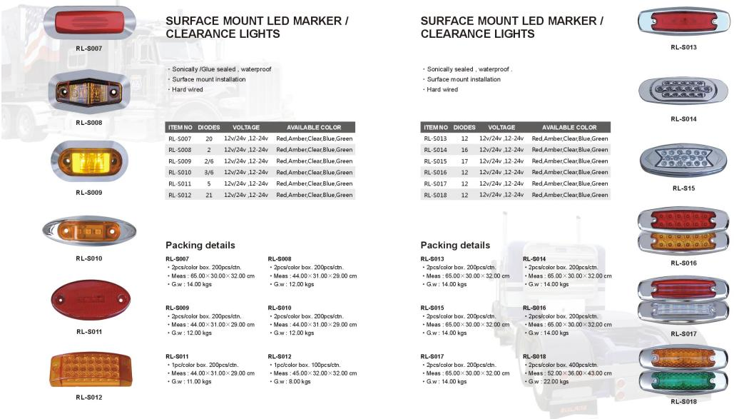 Over 5000 Item Trailer LED Lamp Light Truck LED Light Lamp