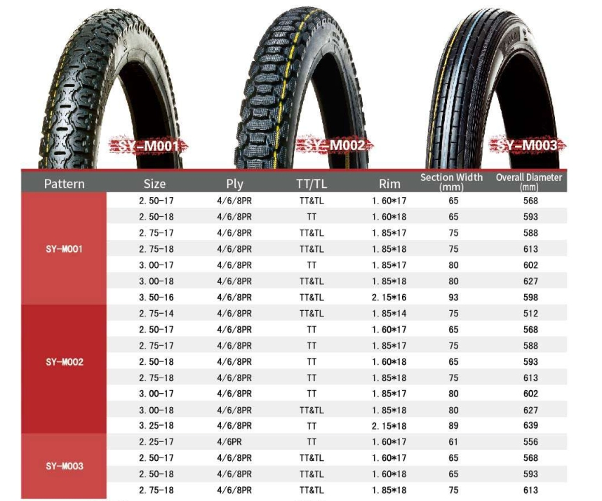 Мотошина TYRUN 250-17, 250-18, 3.00-18, 300-21, 275-17