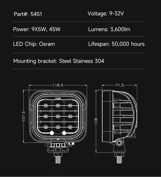 90W LED противотуманная фара для внедорожников и авто