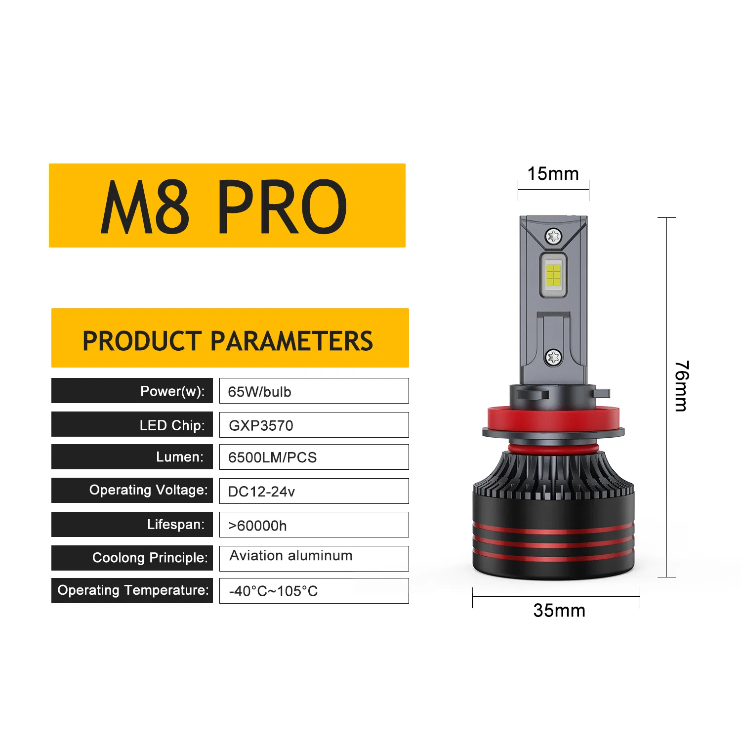 Светодиодная лампа H4 BKR-M8PRO 130W для авто