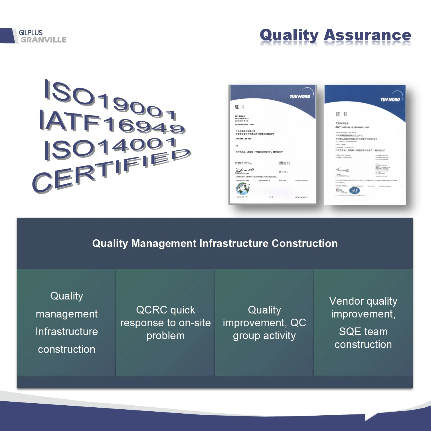 Комплектующие ходовой части GILPLUS: ступицы, тормозные диски, колодки