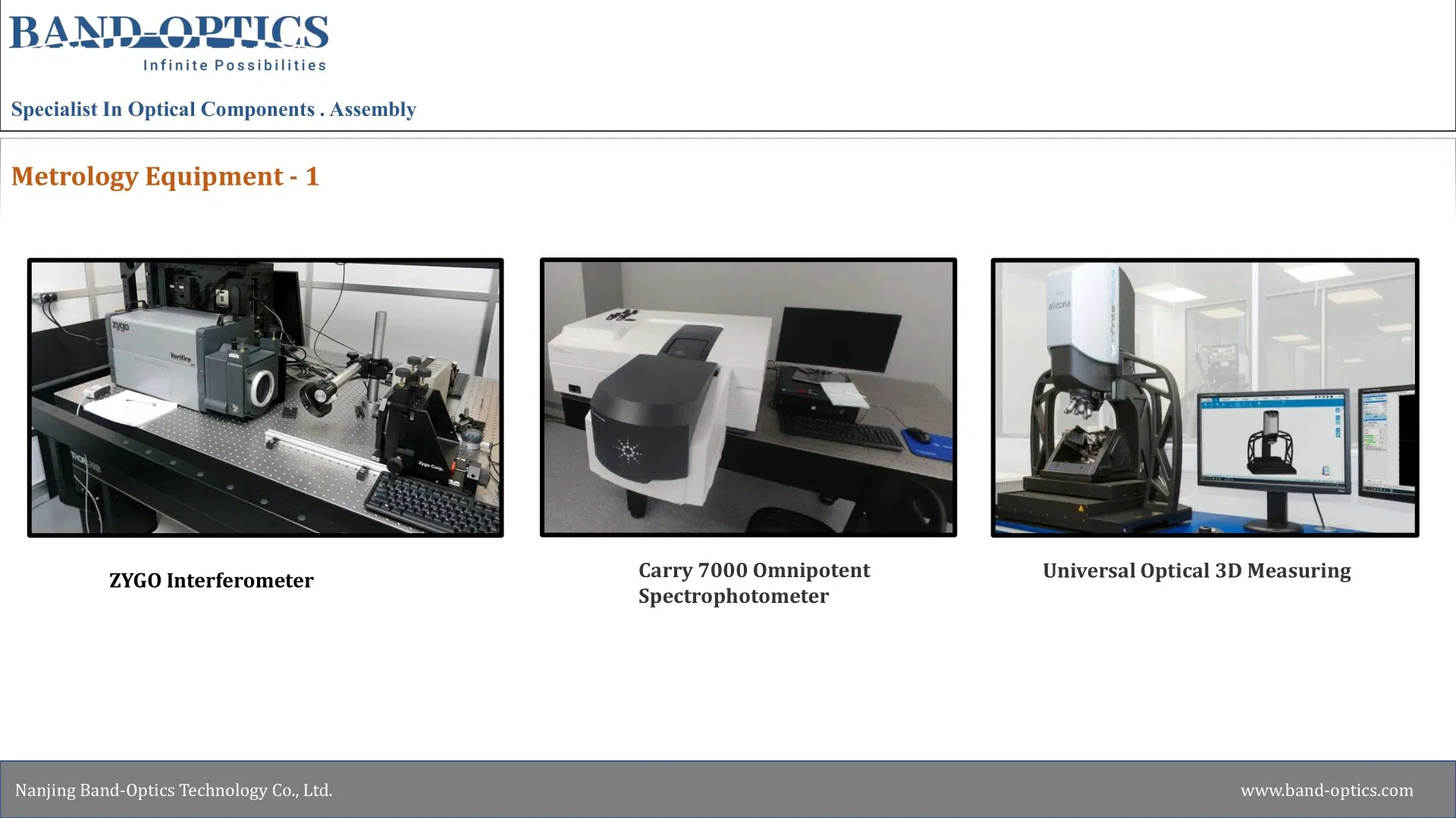 Прямоугольные зеркала с высокой отражаемостью @ 2000 нм