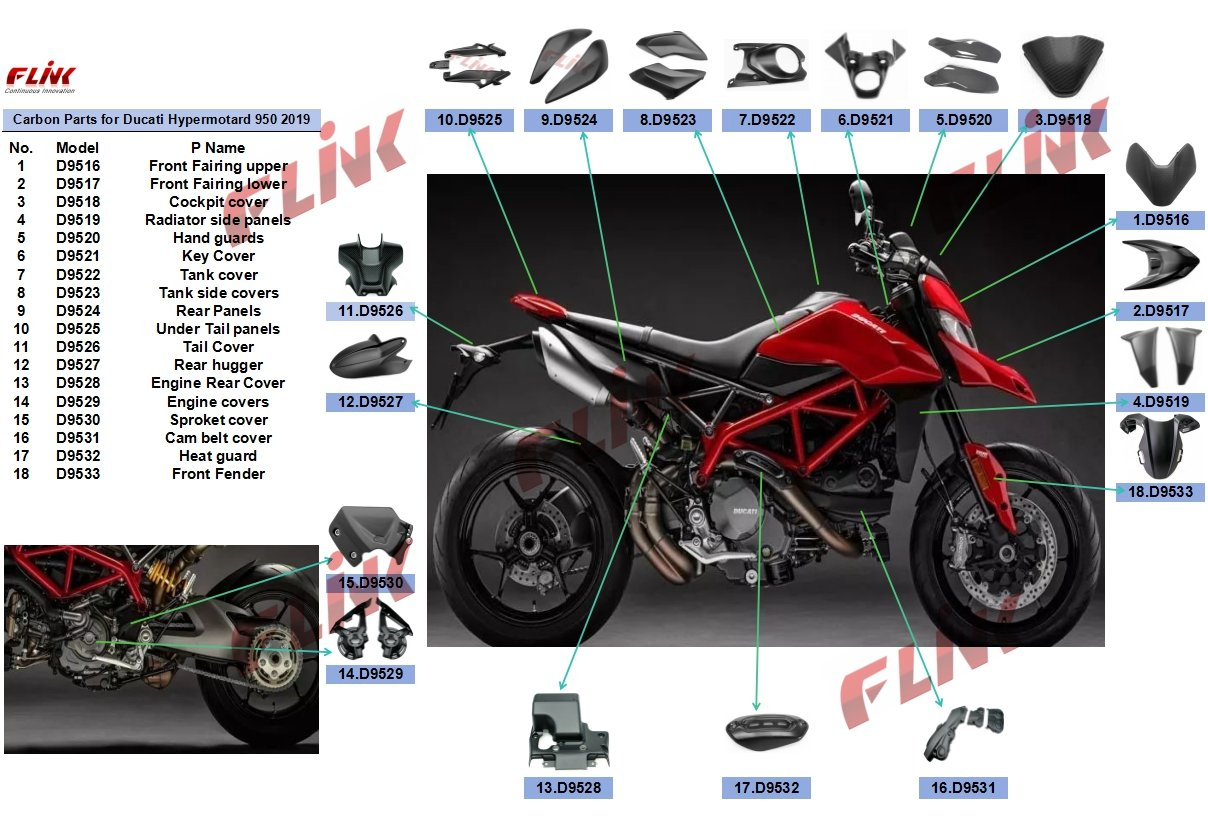 Переднее крыло из карбона для Ducati Hypermotard 950