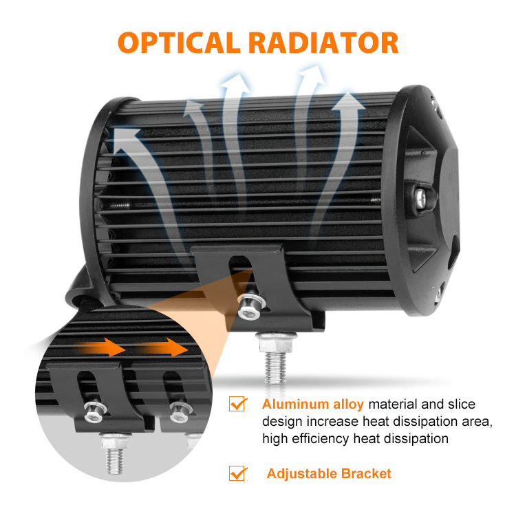 Bkr Wholesale Car 4X4 New Condition off Road LED Driving Light Bar Accessories