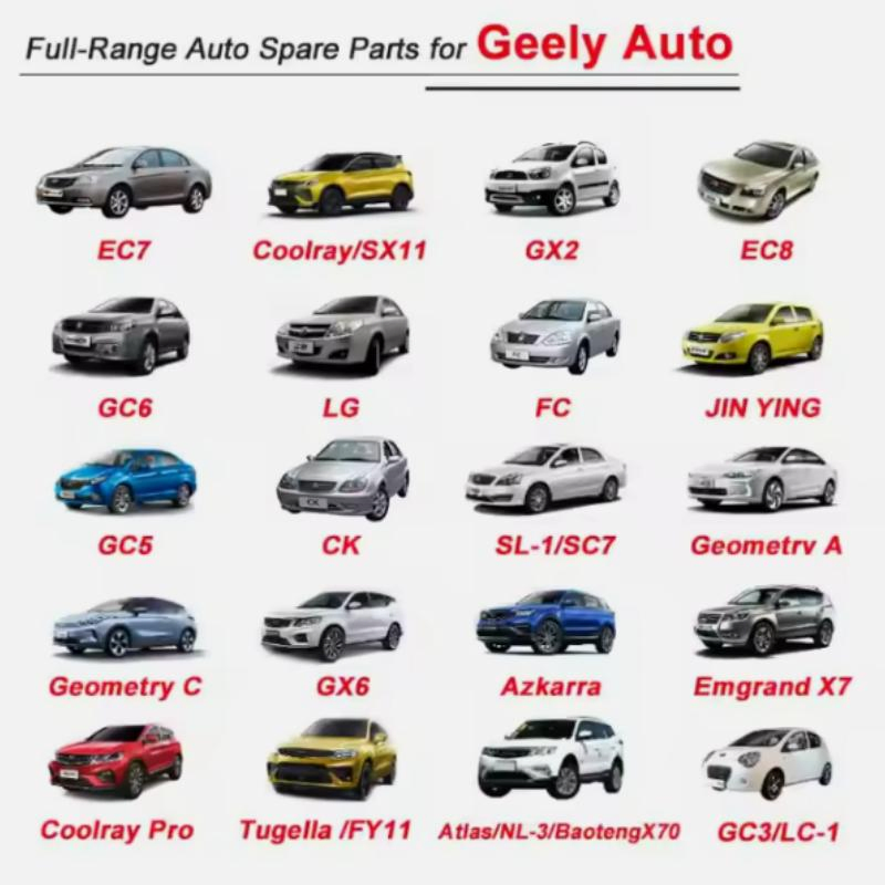 Higher Cost Performance Chinese Auto Parts