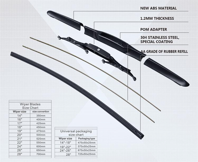 Guangzhou Wiper Blade Factory Direct Wholesale Good Quality Auto Hybrid Wiper Blade Price