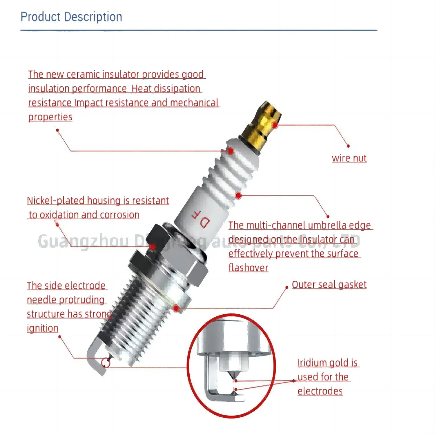 Свеча зажигания Platinum Double Iridium 90919-01289 для Toyota