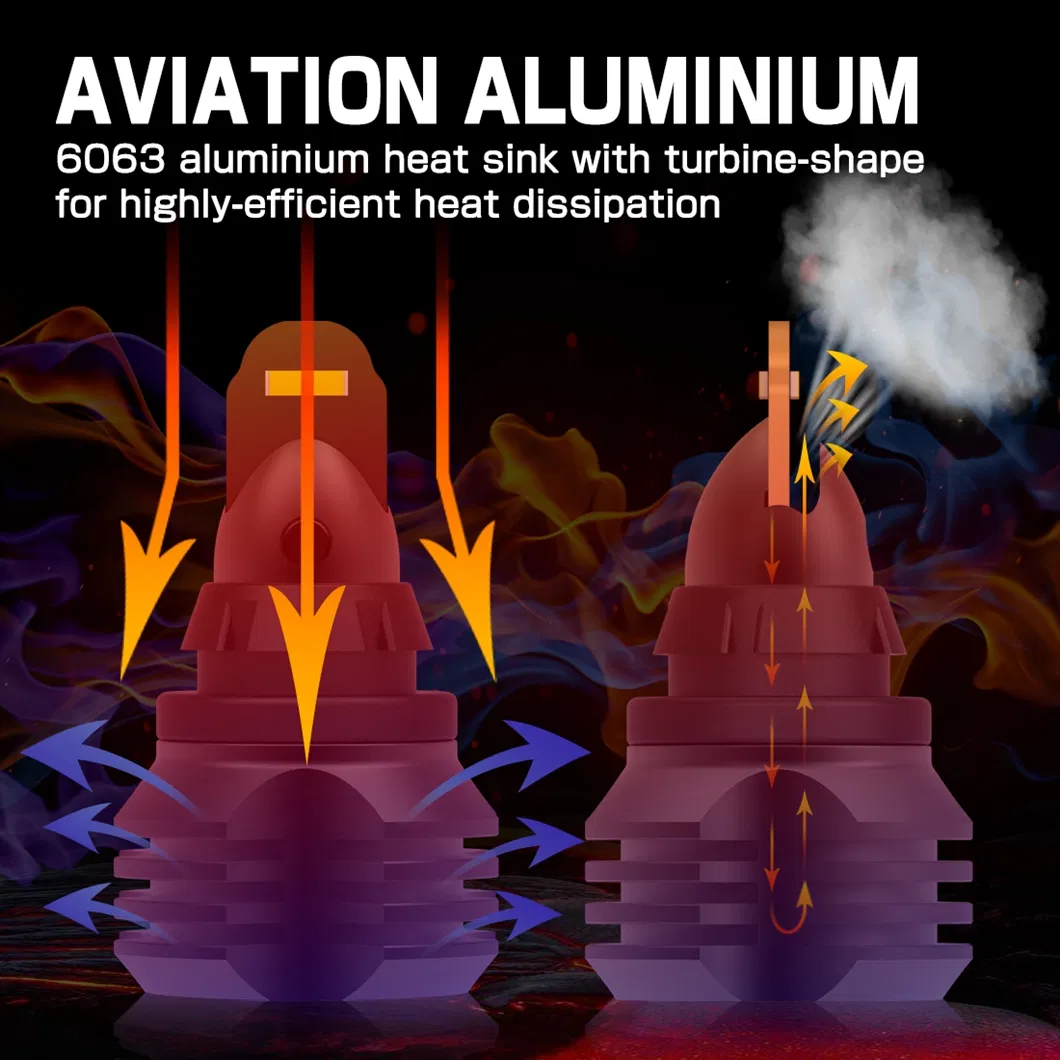 Светодиодная лампа G-View T15 20W для авто