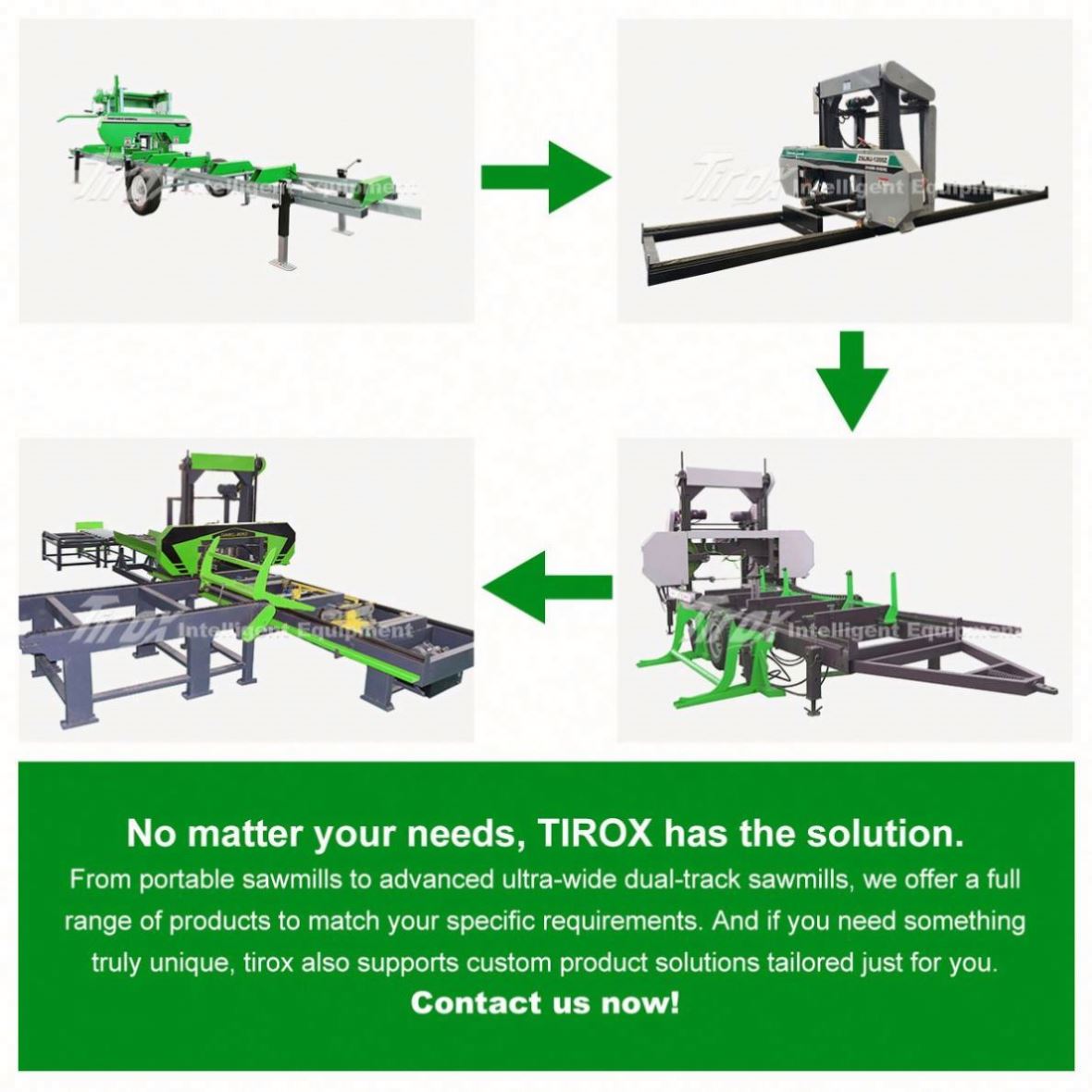 Портативная ленточная пила CNC для высокоточной резки древесины