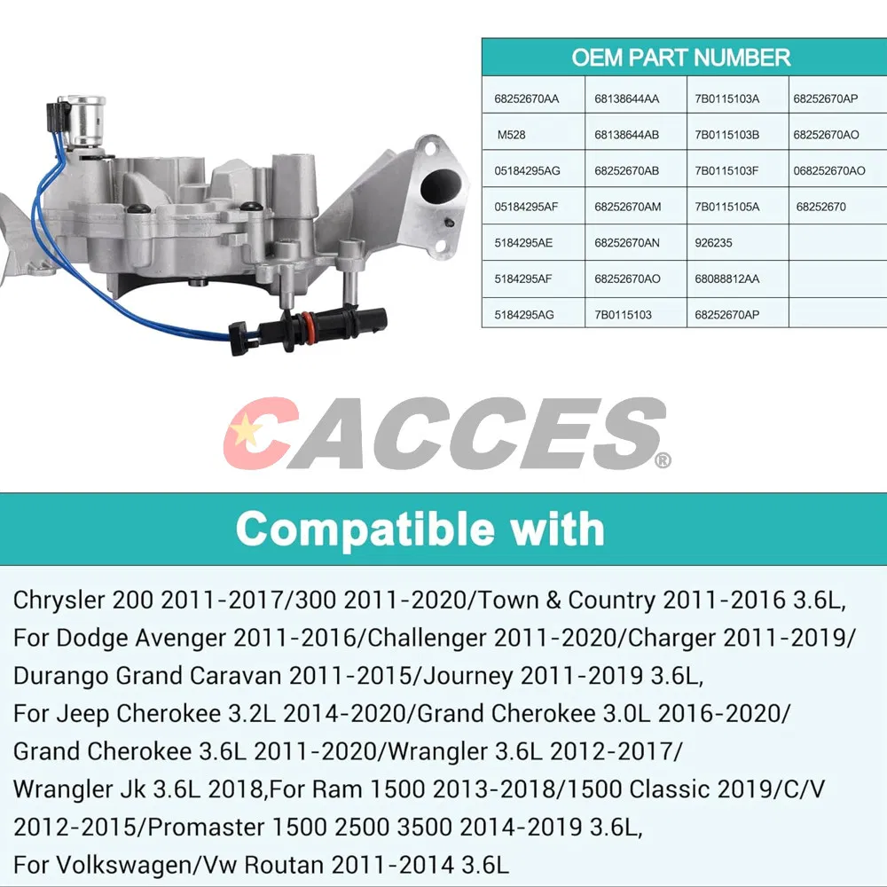 Масляный насос 68252670AA с клапаном для Chrysler, Dodge, Jeep