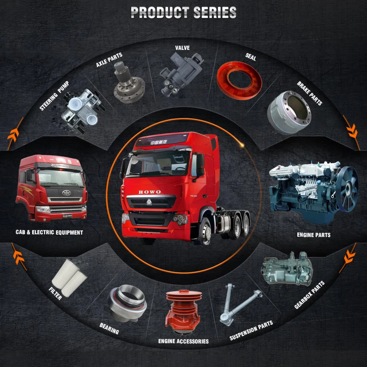 Усилитель цилиндра сцепления HOWO DZ9112230166