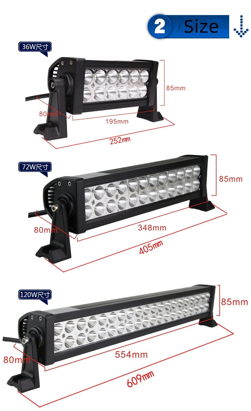 Automobile Lighting Offroad LED Light Bar