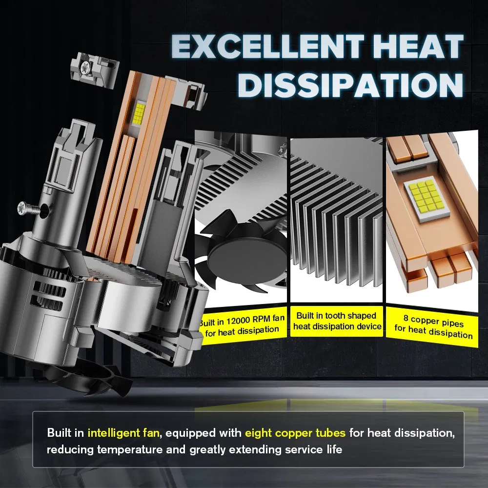 H4 H7 H11 9006 Car Headlights H7 Auto Headlight Et-75 150W 17000lm 9005 LED Headlight Bulbs High Power Gxp 4575