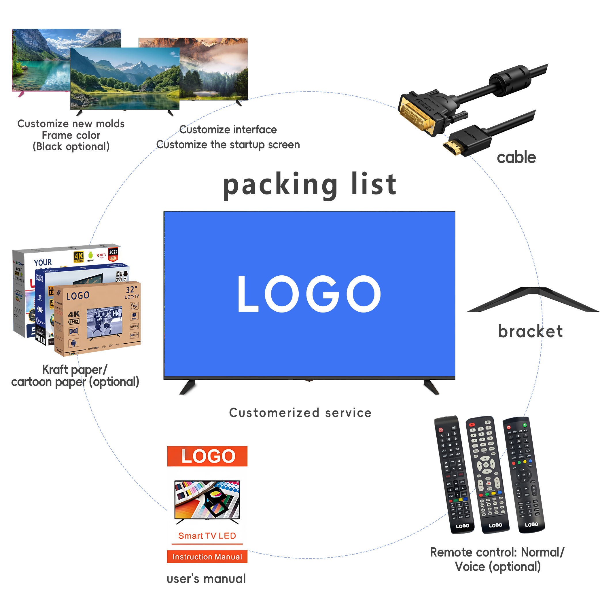Neo Flat 4K QLED Mini LED Smart TV 50-85" Full HD Google Android Wi-Fi 120 Гц