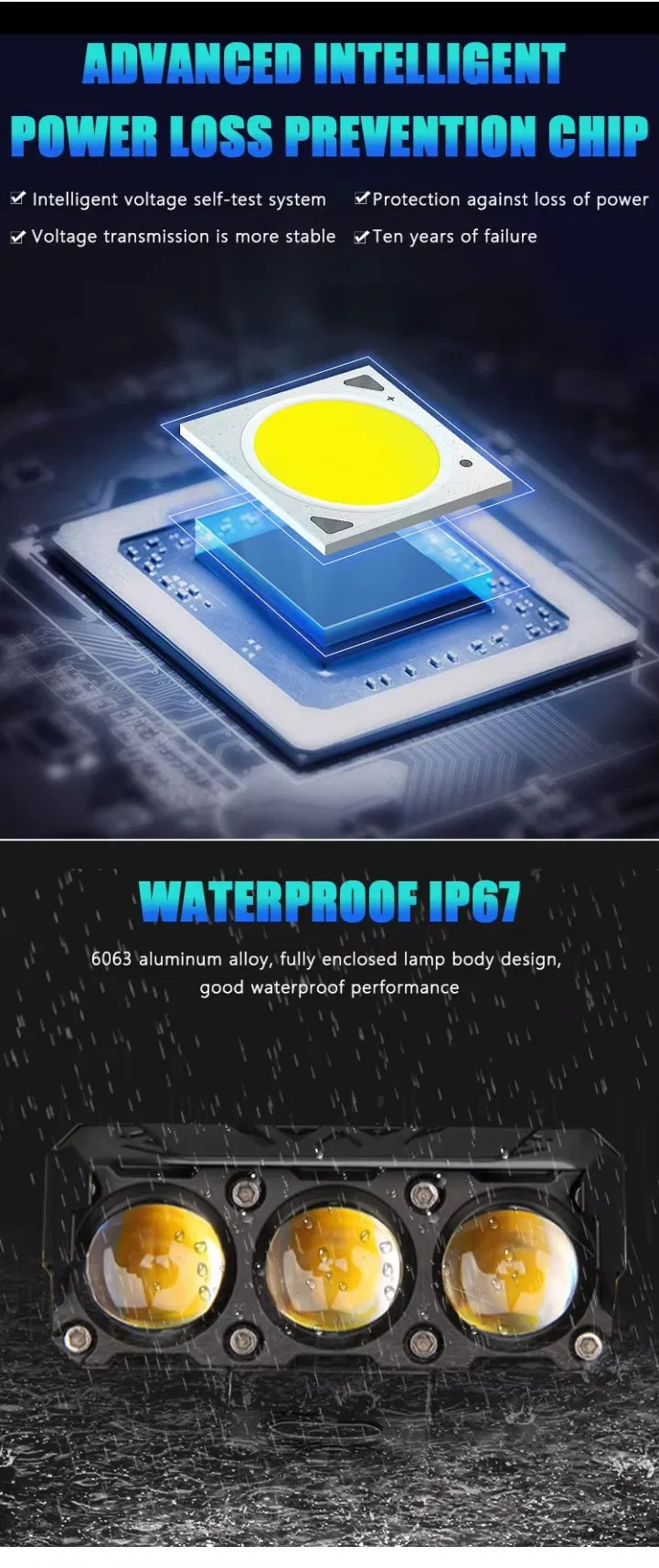 High Intensity Motorcycle LED Spot Lights Adjustable